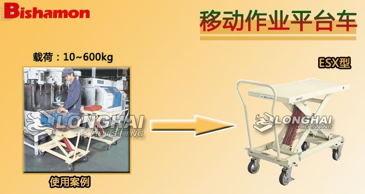 Bishamon移動作業平臺車