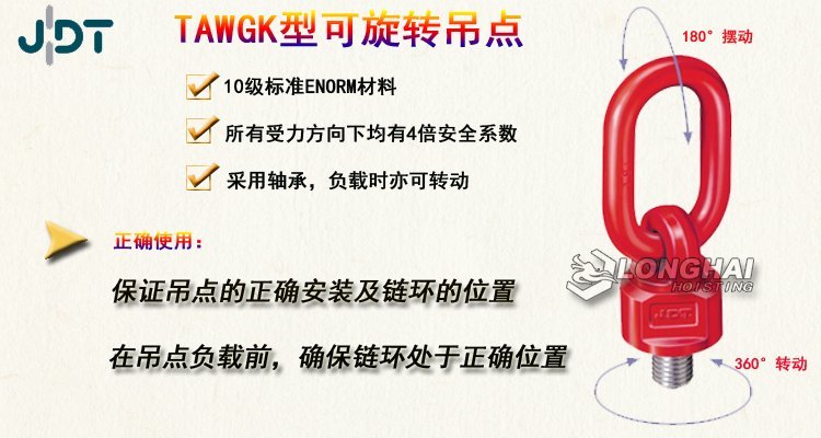 TAWGK型可旋轉吊點